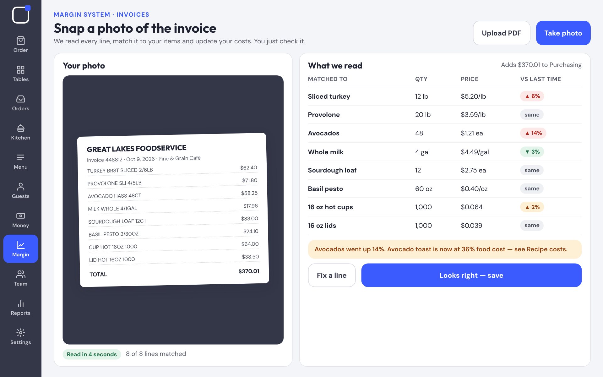 Invoice scan screen flagging a 14% price increase on avocados