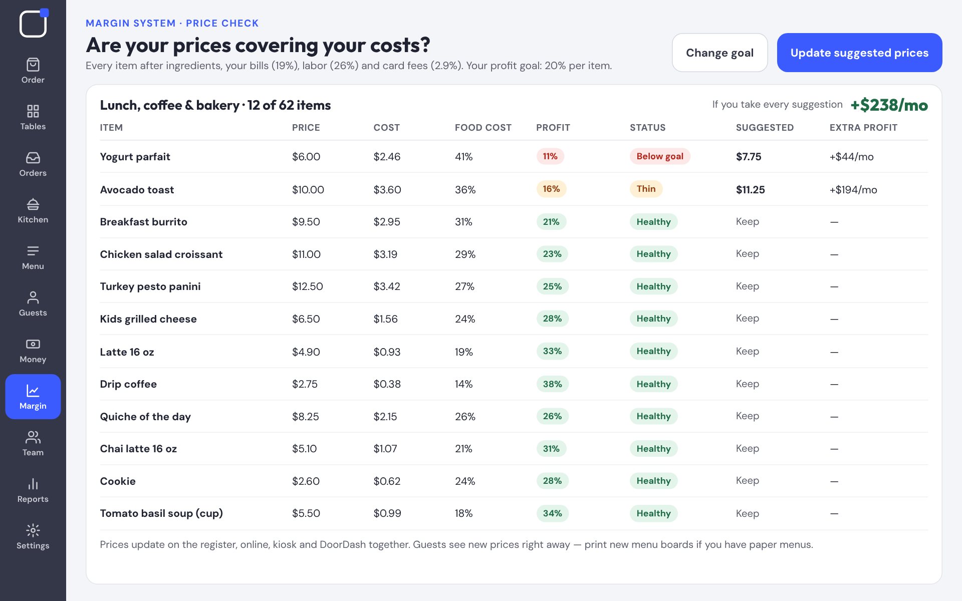 Friendly POS price check screen showing cost, price and margin for each menu item
